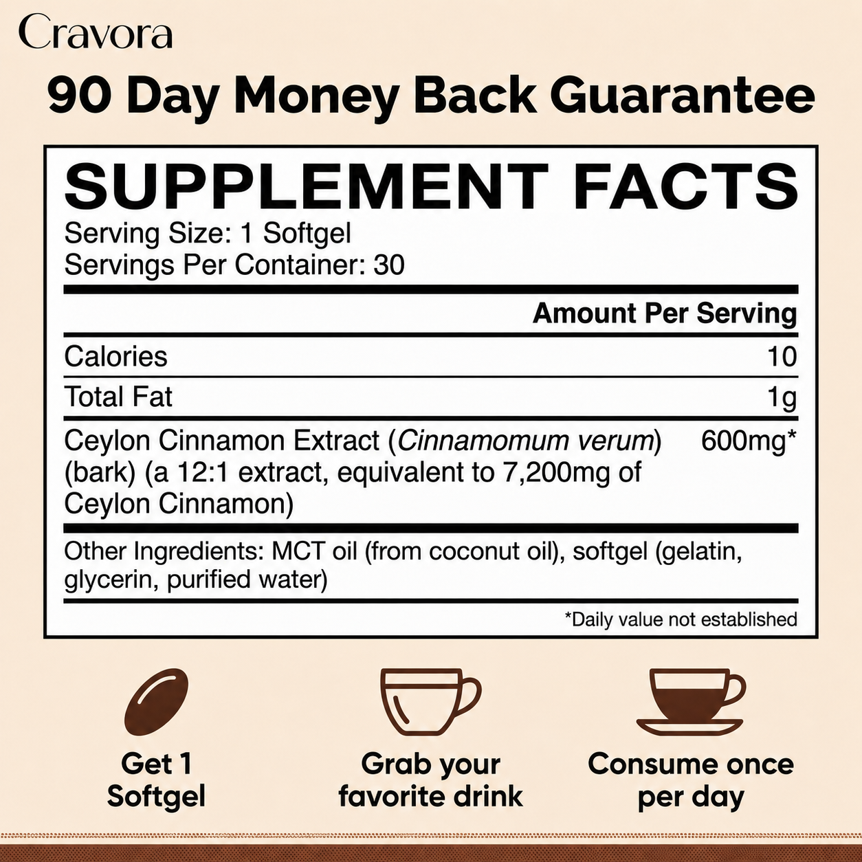 Ceylon Cinnamon 7200mg Equivalent with MCT Oil Capsules – Blood Sugar & Craving Support Supplement