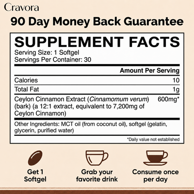 Ceylon Cinnamon 7200mg Equivalent with MCT Oil Capsules – Blood Sugar & Craving Support Supplement