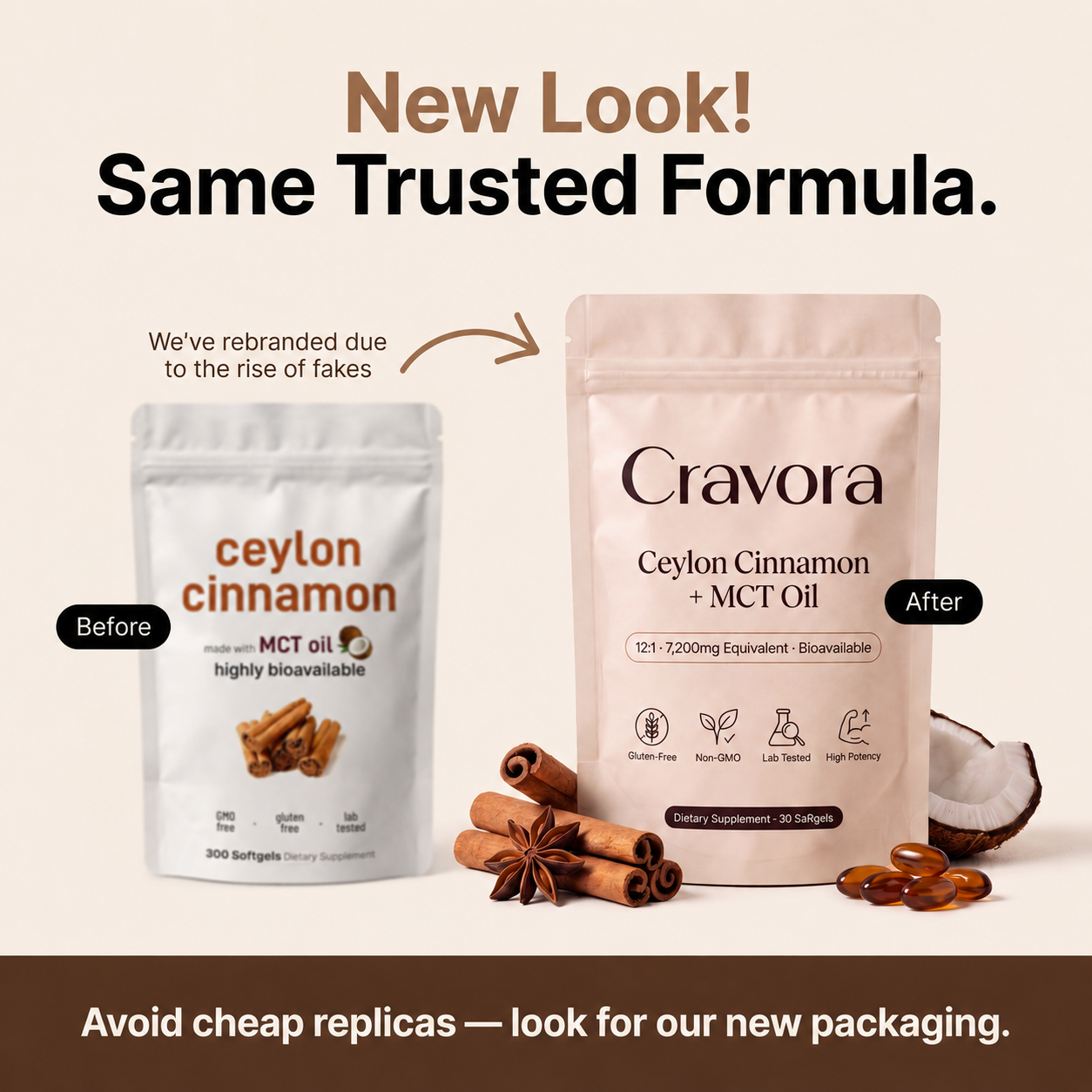 Ceylon Cinnamon 7200mg Equivalent with MCT Oil Capsules – Blood Sugar & Craving Support Supplement