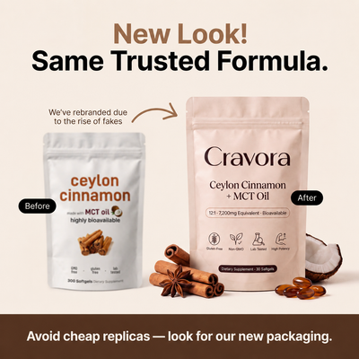 Ceylon Cinnamon 7200mg Equivalent with MCT Oil Capsules – Blood Sugar & Craving Support Supplement