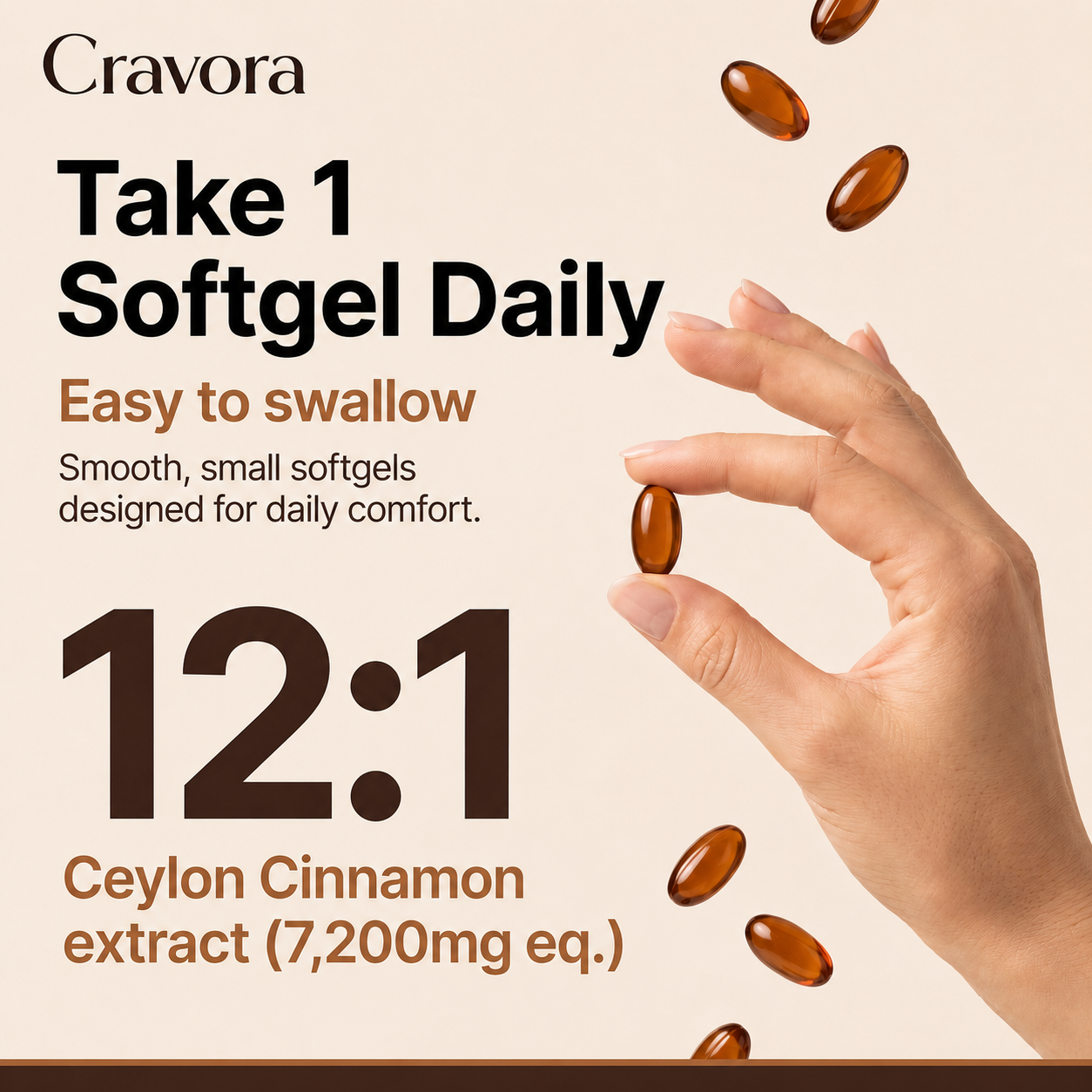 Ceylon Cinnamon 7200mg Equivalent with MCT Oil Capsules – Blood Sugar & Craving Support Supplement