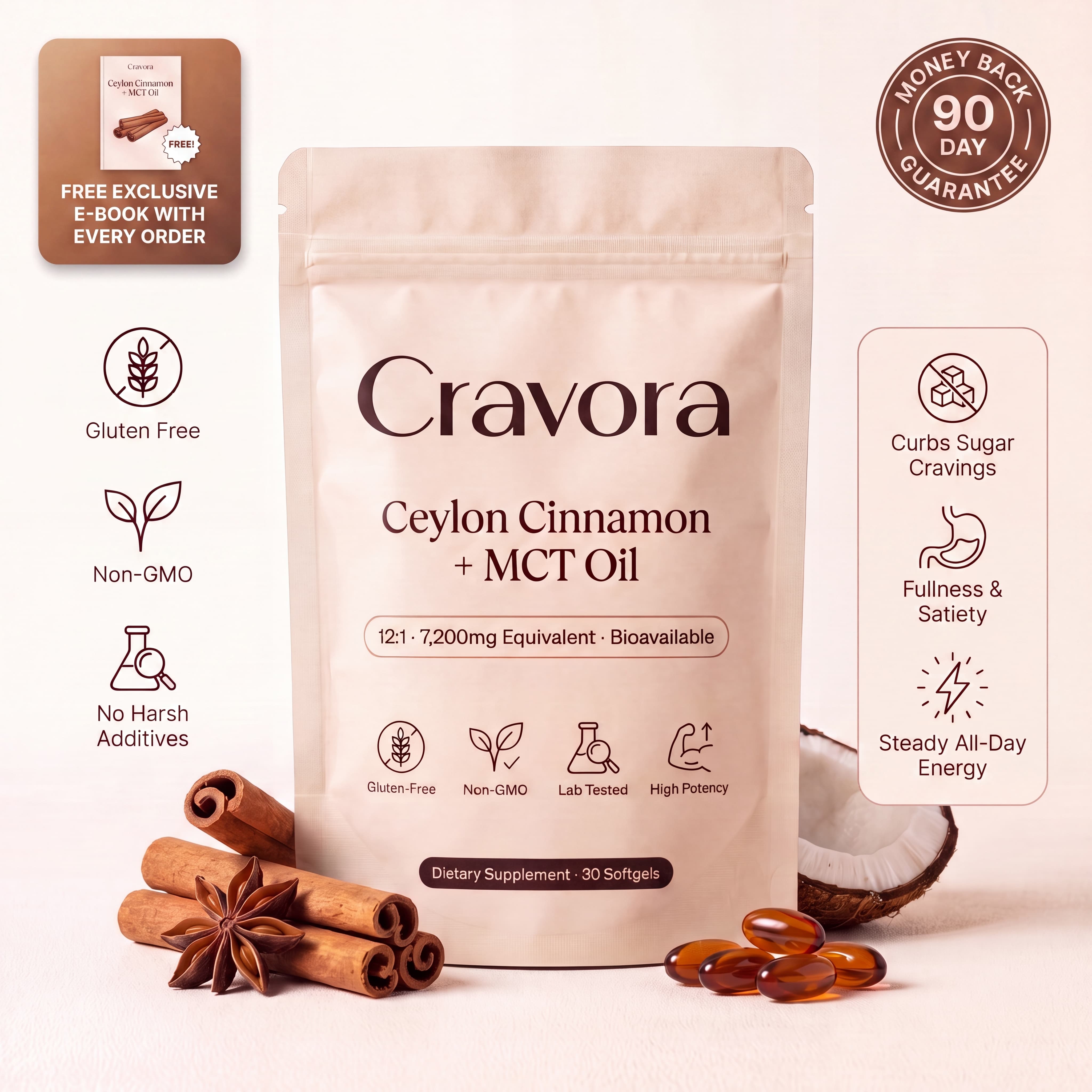 Ceylon Cinnamon 7200mg Equivalent with MCT Oil Capsules – Blood Sugar & Craving Support Supplement