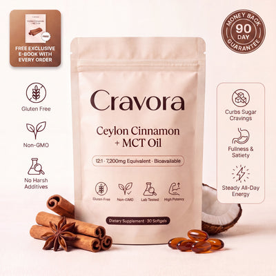 Ceylon Cinnamon 7200mg Equivalent with MCT Oil Capsules – Blood Sugar & Craving Support Supplement